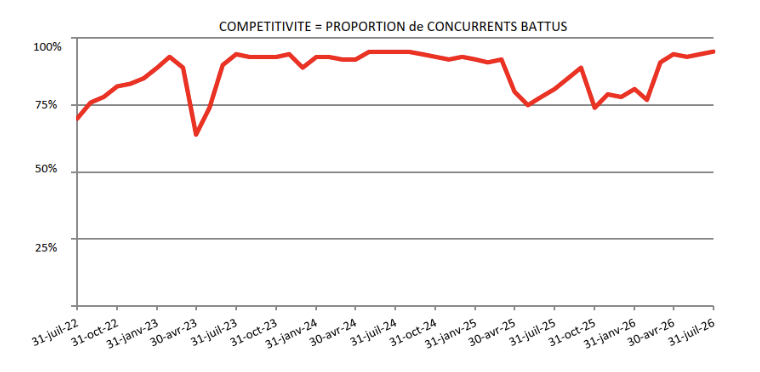 IVO EMERGING MARKETS CORPORATE DEBT